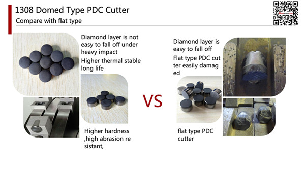 1308 domed type PDC cutter