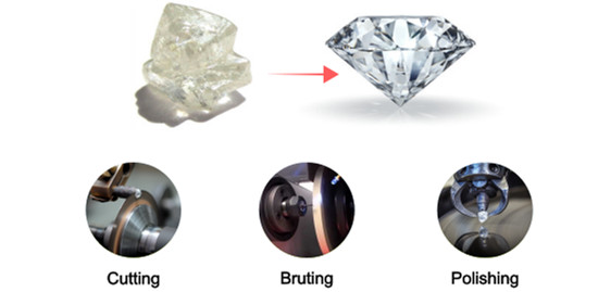 natural diamond polishing