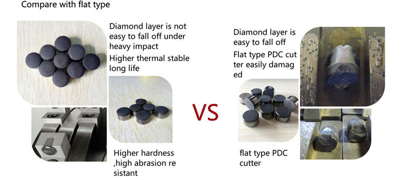 advantages of 1308 domed type PDC cutters