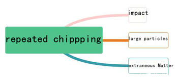 chipping3.jpg