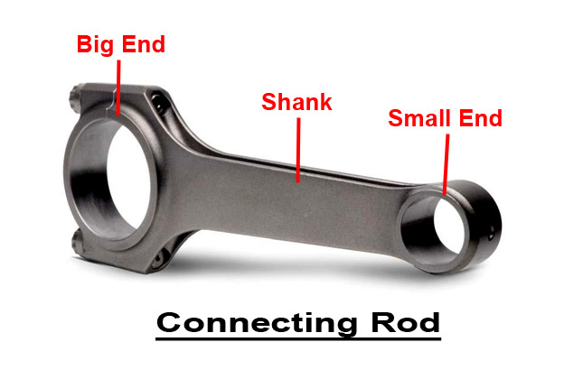 connecting-rod-2.jpg