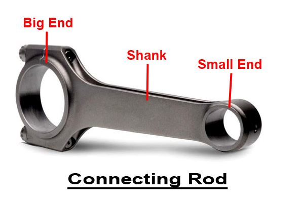 connect rod.JPG