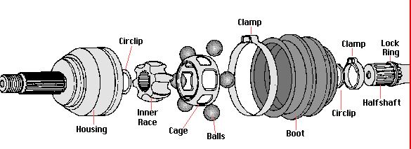 CV joint.JPG
