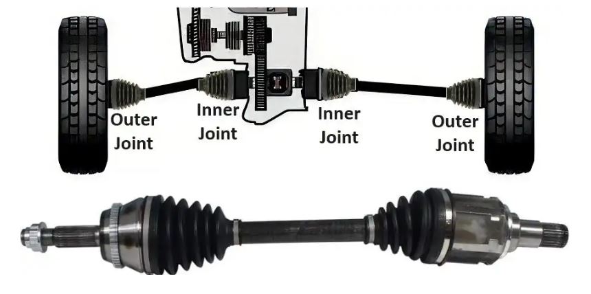 CV joint 2.JPG