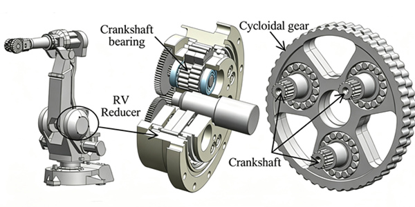 RV reducer.jpg RV reducer.jpg