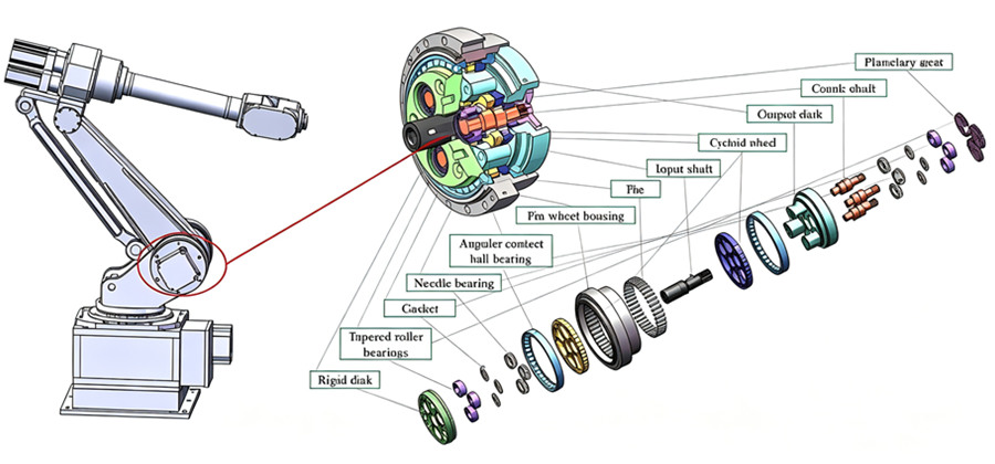 RV reducer.jpg RV reducer.jpg